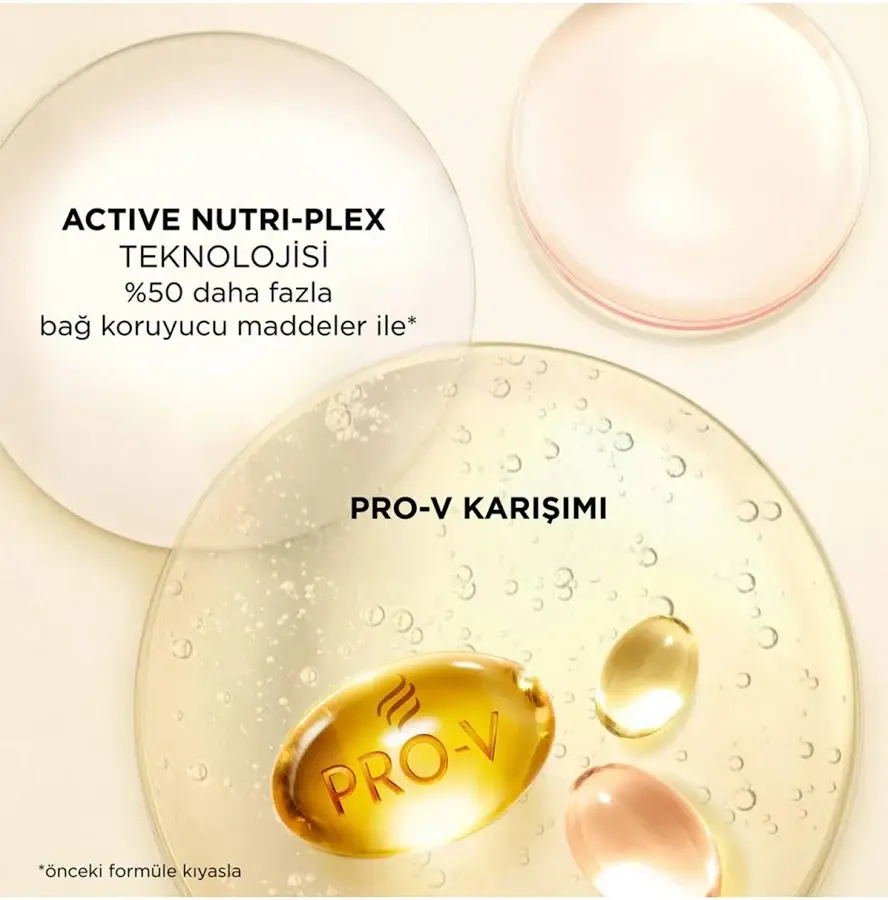 Pantene Onarıcı & Koruyucu 3ü1 Arada Şampuan 400 Ml