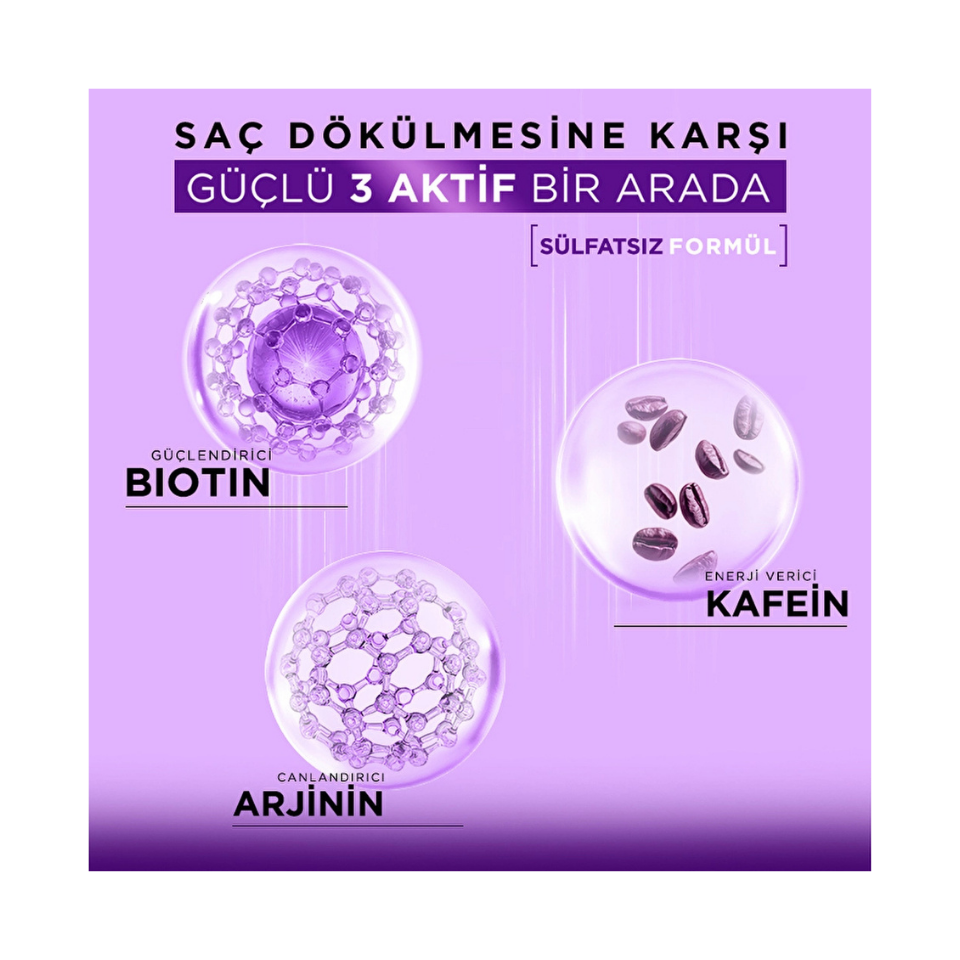 Bioblas Kafein Biotin Saç Dökülmesi Karşıtı Saç Toniği 200 Ml