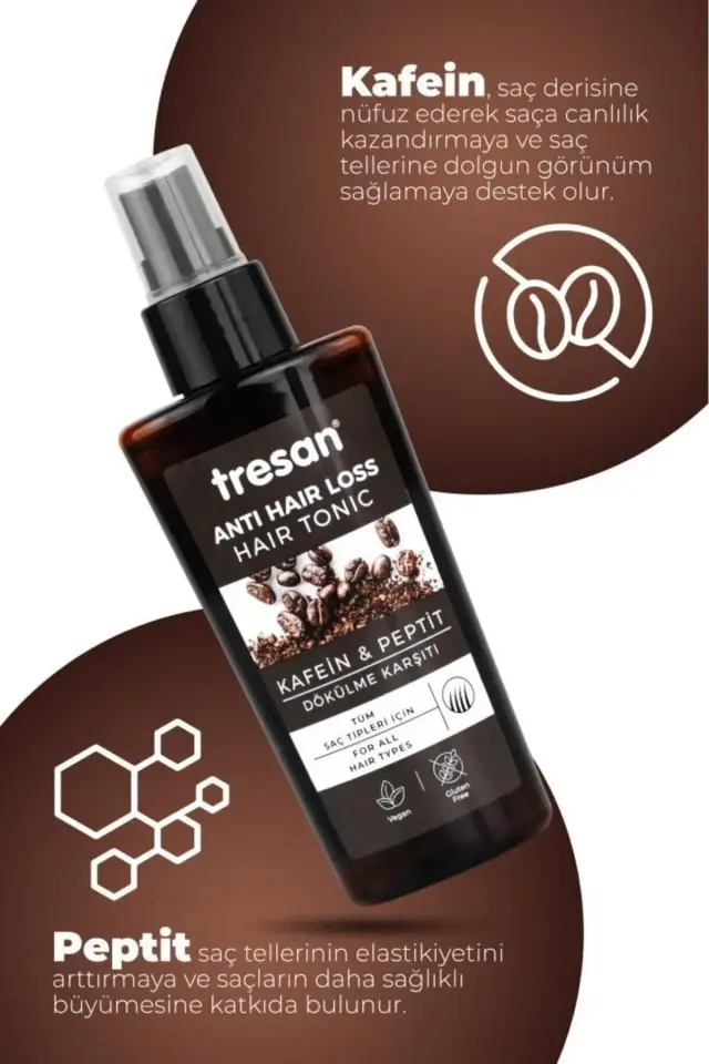 Tresan Kafein & Peptit Dökülme Karşıtı Saç Toniği (125 ml)