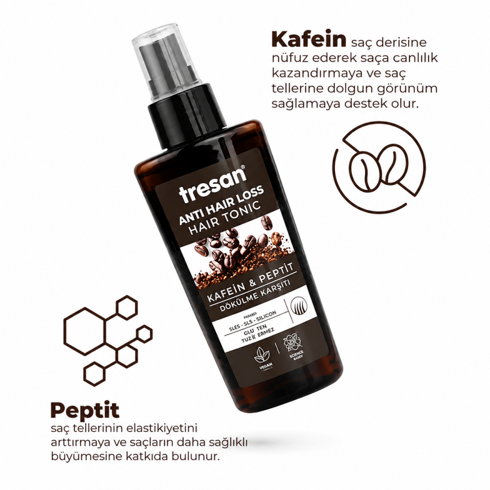 Tresan Kafein & Peptit Dökülme Karşıtı Saç Toniği (125 ml)