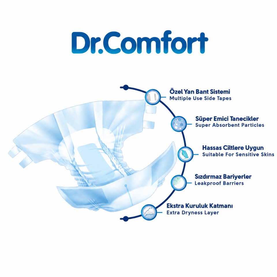 Dr. Comfort L Beden Bel Bantlı Hasta Bezi 120 Adet