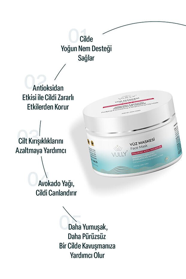 VULLY Arındırıcı Yüz Kil Maskesi 150 Ml