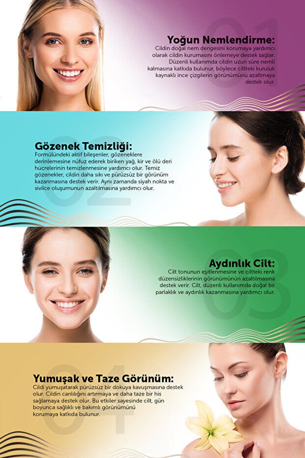 VULLY Aydınlatıcı -nemlendirici-renk Tonu Eşitleyici Ve Yenileyici Yüz Kremi 50 Ml (aha+bha+vitamin C )
