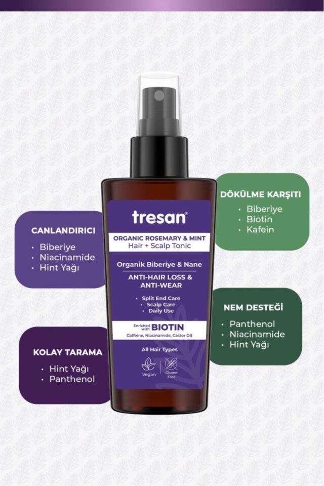 Tresan Organik Biberiye & Nane Dökülme Karşıtı Kompleks Saç Toniği – Biotin ve Kafein (125 ml)
