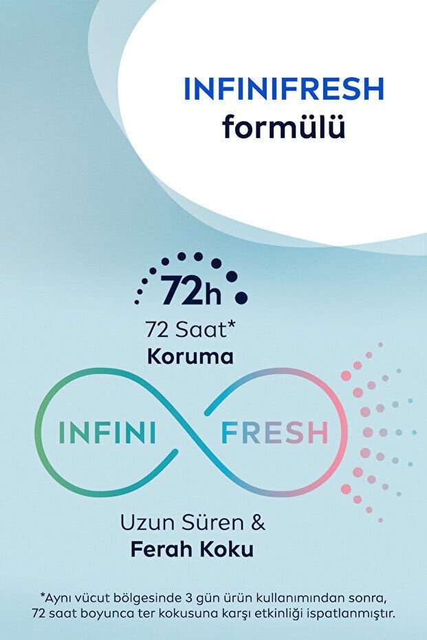 NIVEA MEN Erkek Roll-on Deodorant Fresh Sensation 50ml