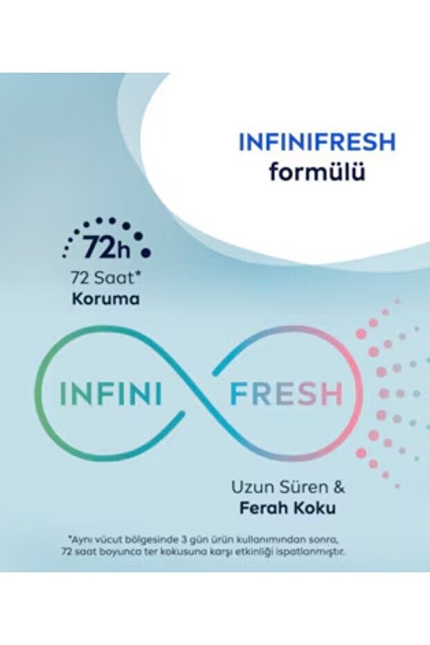 NIVEA MEN Erkek Sprey Deodorant Fresh Sensation 150ml
