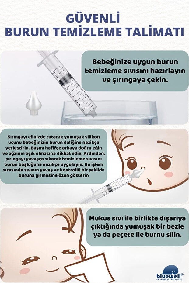 BLUEWELL 2'li Şırıngalı Bebek Burun Yıkama Enjektörü + Aspiratör Temizleme Aparatı