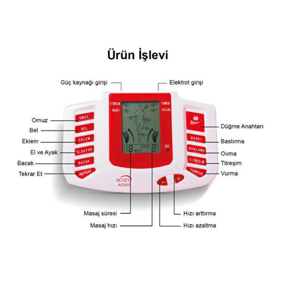 Acura Ac-833 Ultra 16 Pedli, Terlikli Tens & Masaj Cihazı
