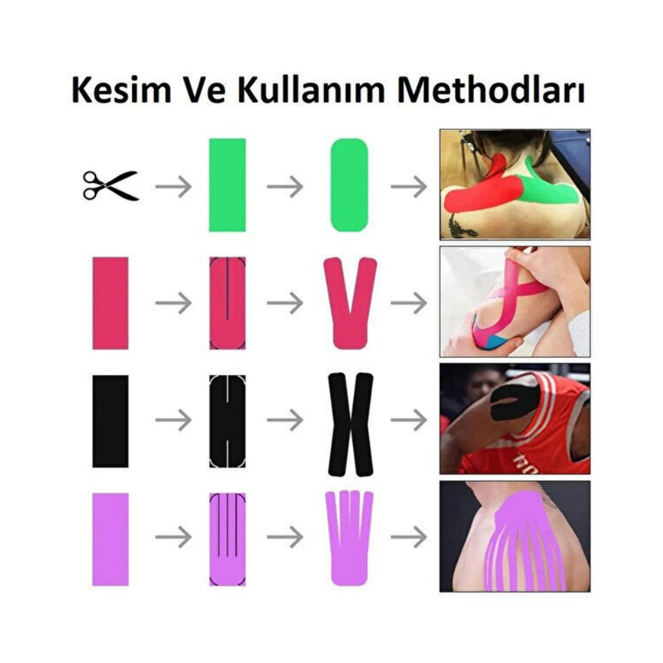 Acura Ac-150 Hipoalerjenik Kinesyo Tape Ağrı Bandı 5m X 5cm Mor Renk