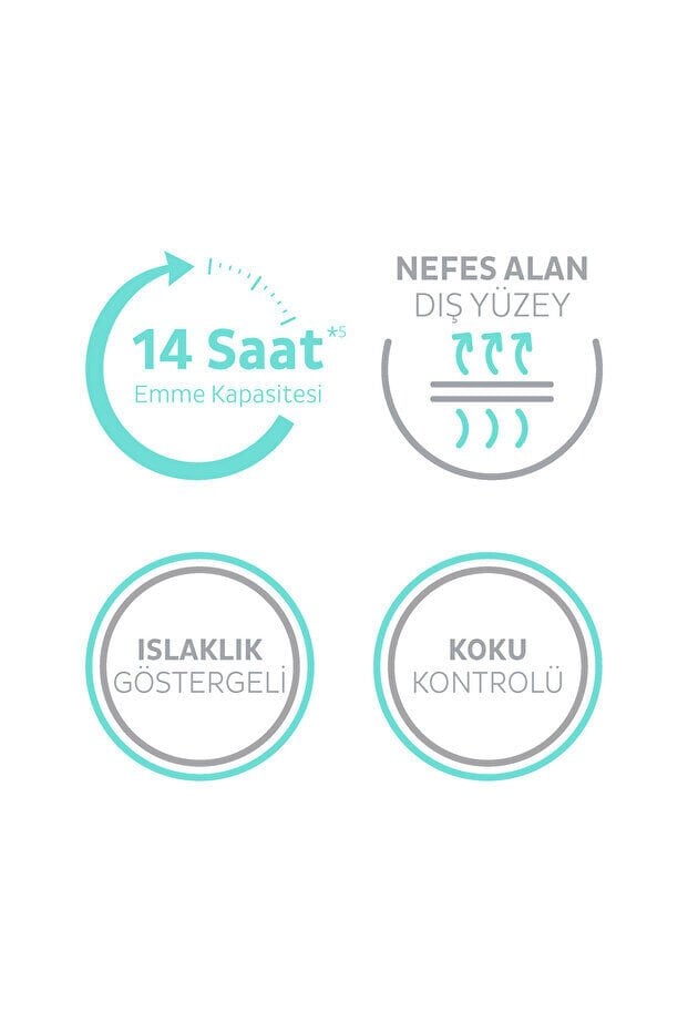 Sleepy Sensitive Antibakteriyel Emici Külot Medium 30 Adet