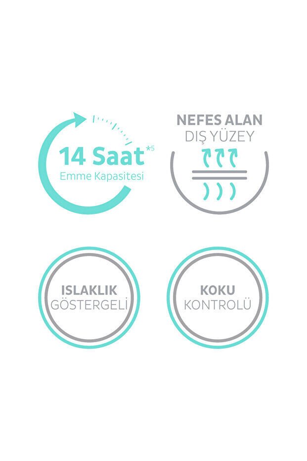 Sleepy Sensitive Antibakteriyel Emici Külot Large 30 Adet Maksimum Emicilik & Maksimum Konfor