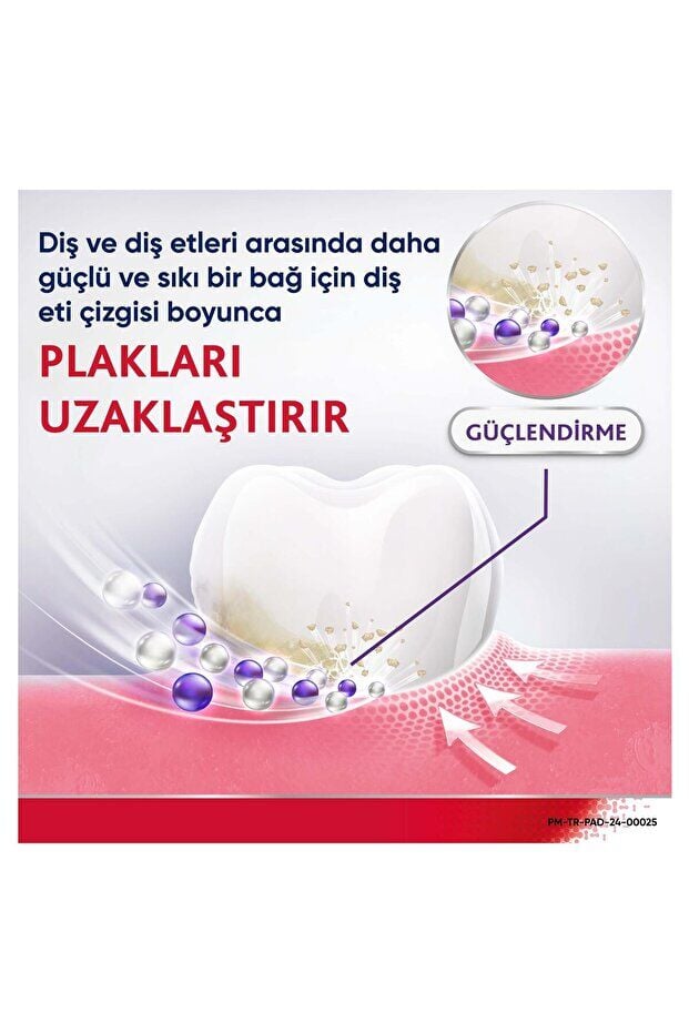 Parodontax Diş Eti Güçlendirme Ağız Bakım Suyu 500ml