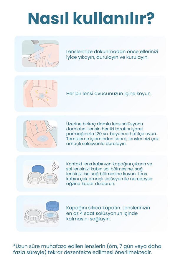 BLEFARİTTO Lens Solüsyonu 60 ml