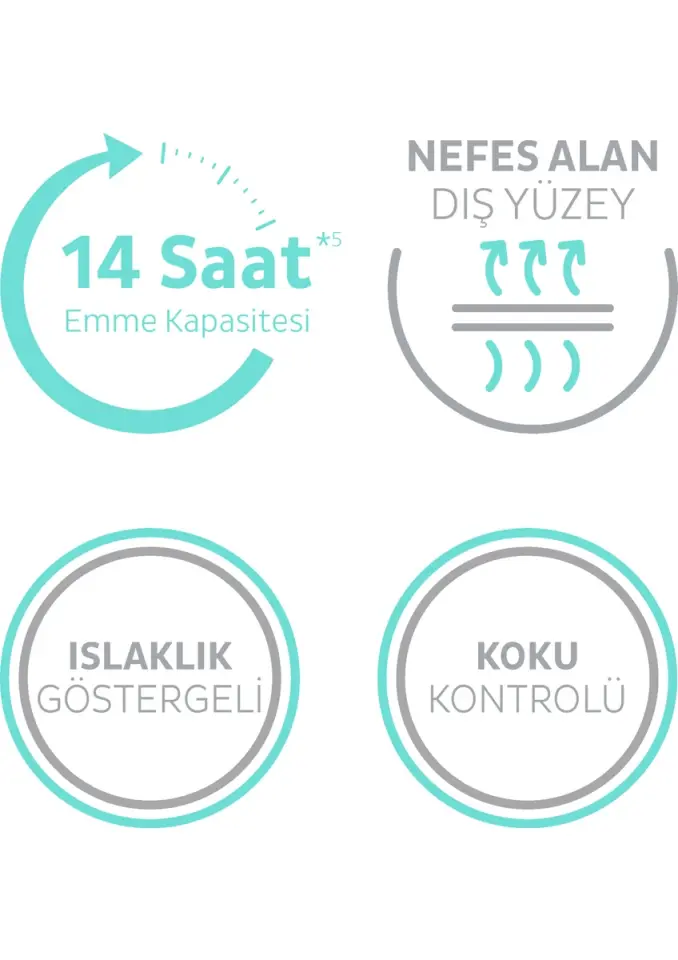 Sleepy Sensitive Antibakteriyel Emici Külot Xlarge 30X2 60 Adet