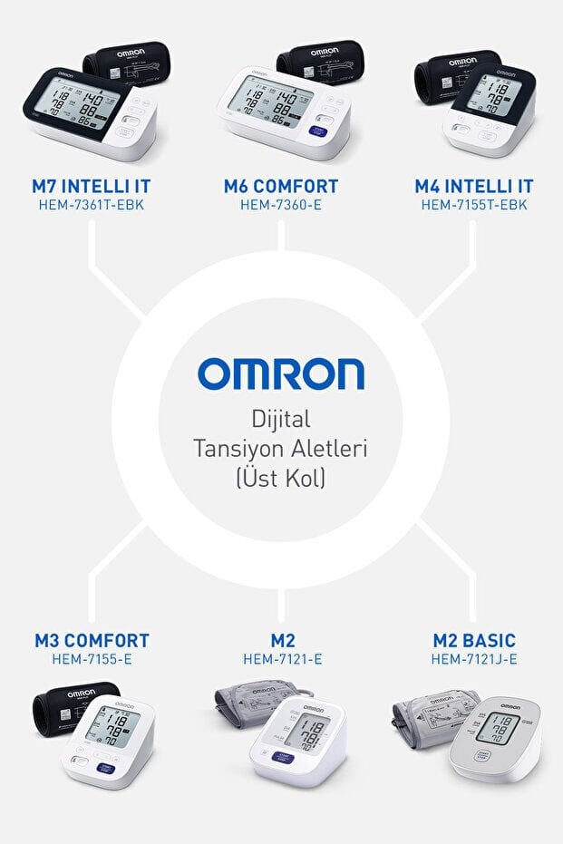 Omron M3 Comfort Koldan Ölçer Pilli Tansiyon Aleti
