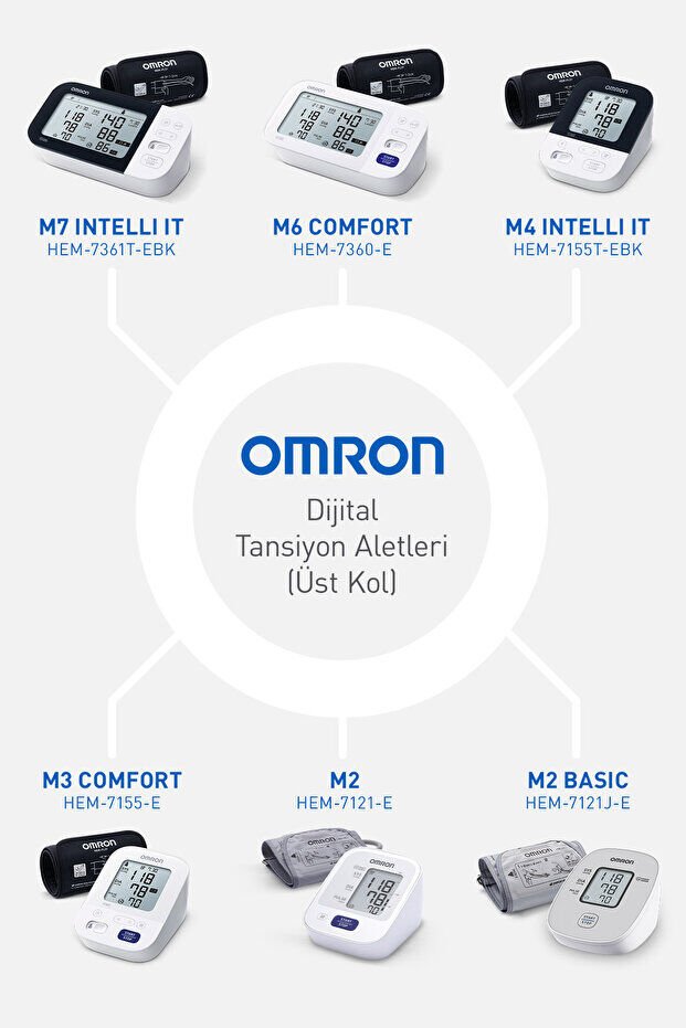 Omron M4 Intelli IT Üst Koldan Tansiyon Aleti – Bluetooth, Akıllı Manşetli, 2 Kullanıcılı, 5 Yıl Garantili